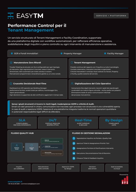 Prima pagina della brochure EASYTM